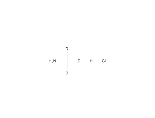 METHYL-D3-AMINE HYDROCHLORIDE