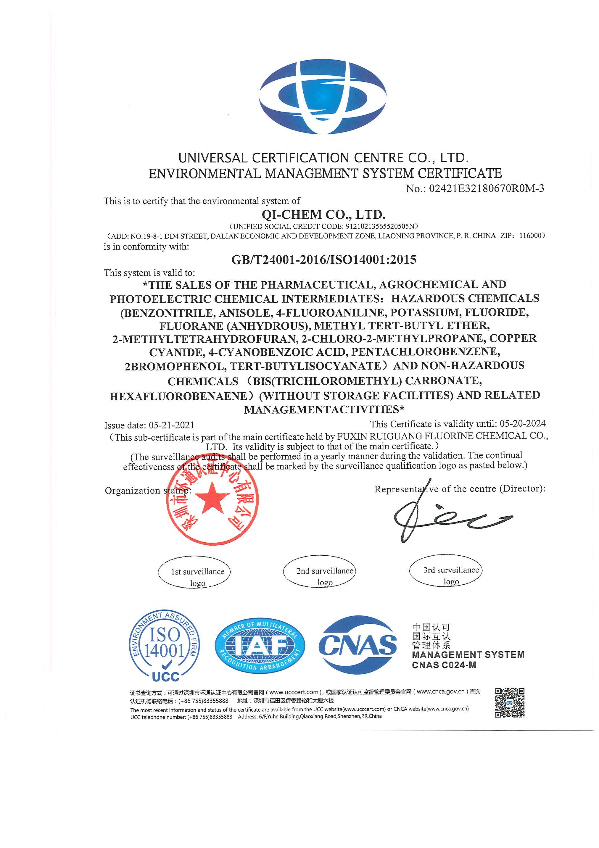 Certificate of accreditation