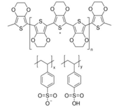 Poly(3,4-ethylenedioxythiophene)-poly(styrenesulfonate)