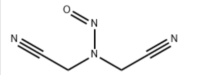 N,N-bis(cyanomethyl)nitrous amide