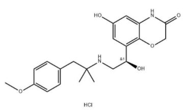 Olodaterol Hydrochloride