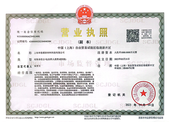 Business License Of EnterpriseLegal Person