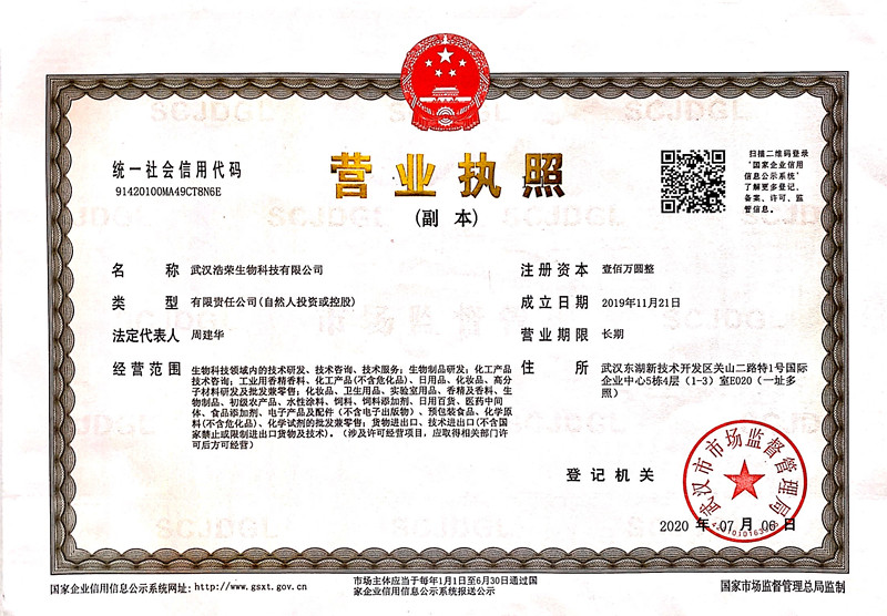 Business License Of EnterpriseLegal Person