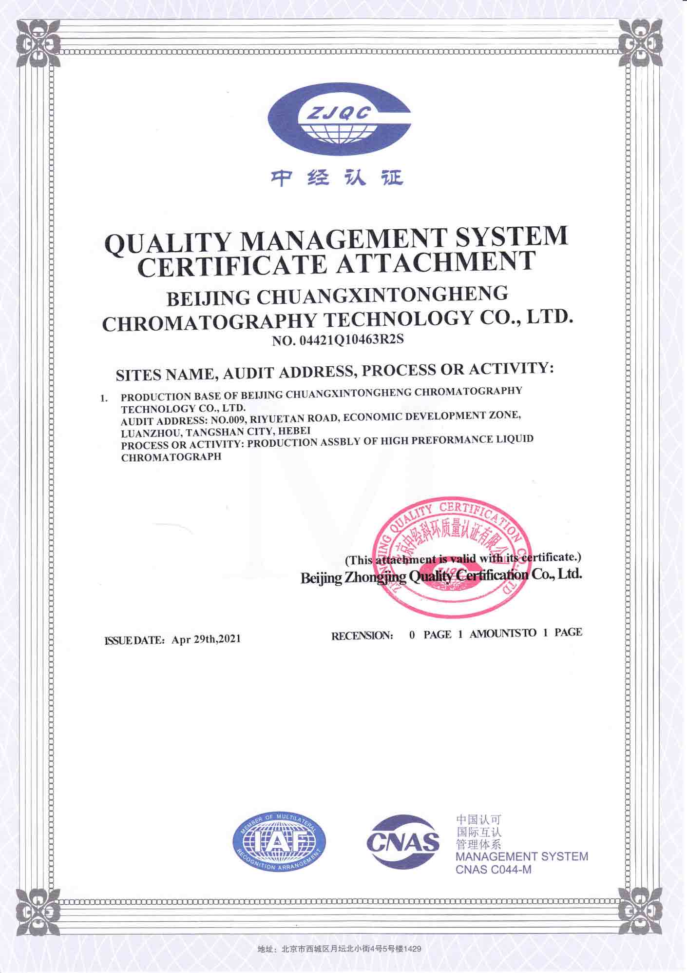 Certificate of accreditation