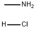 Methylamine hydrochloride