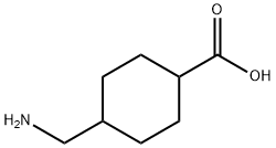 Tranexamic acid