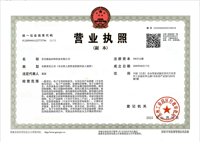 Certificate of accreditation