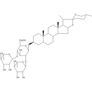 Dioscin