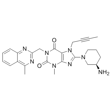 Cetilistat