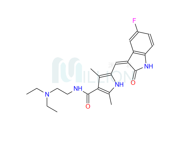 Sunitinib