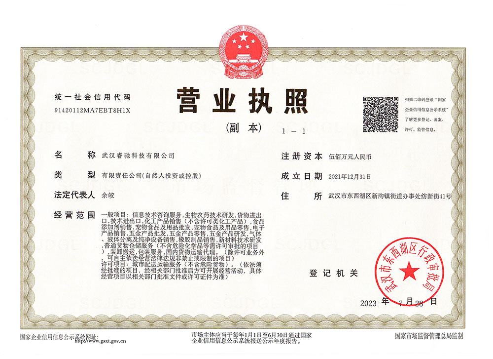 Business License Of EnterpriseLegal Person