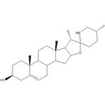 SOLASODINE