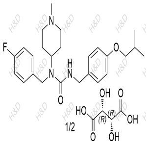 Pimavanserin Impurity reference