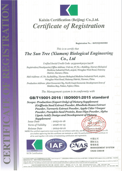 Certificate of accreditation