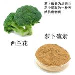 DL-Sulforaphane