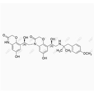 Olodaterol Impurity 19