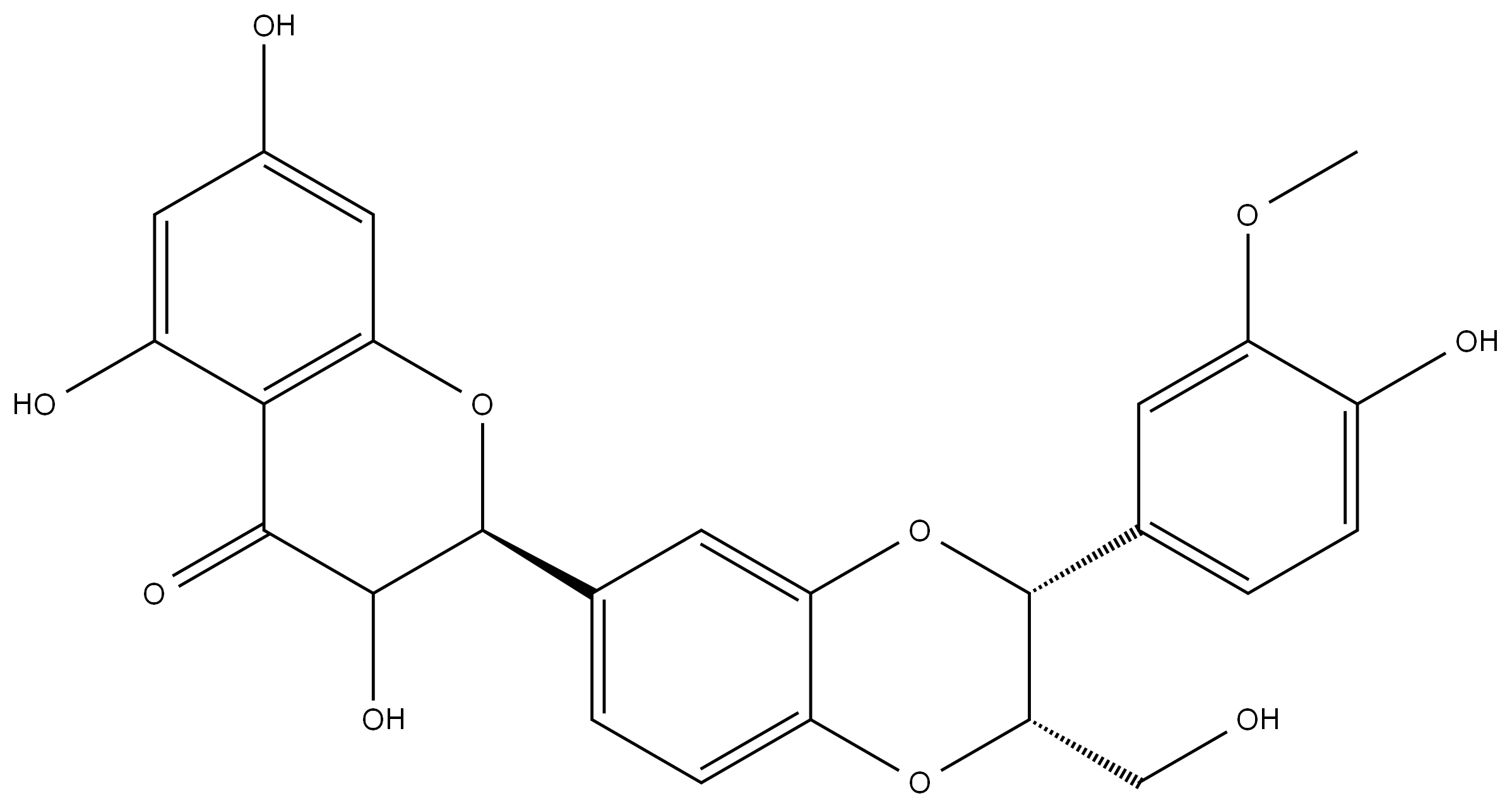 Milk Thistle Extract