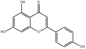 Apigenin