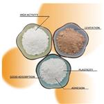 Calcined Kaolin Clay for Paper-Making Industry Basic Customization