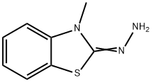 MBTH INDICATOR