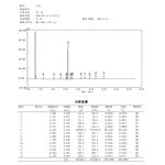 Ethyl 1,4-benzodioxan-2-carboxylate(EBDC)  