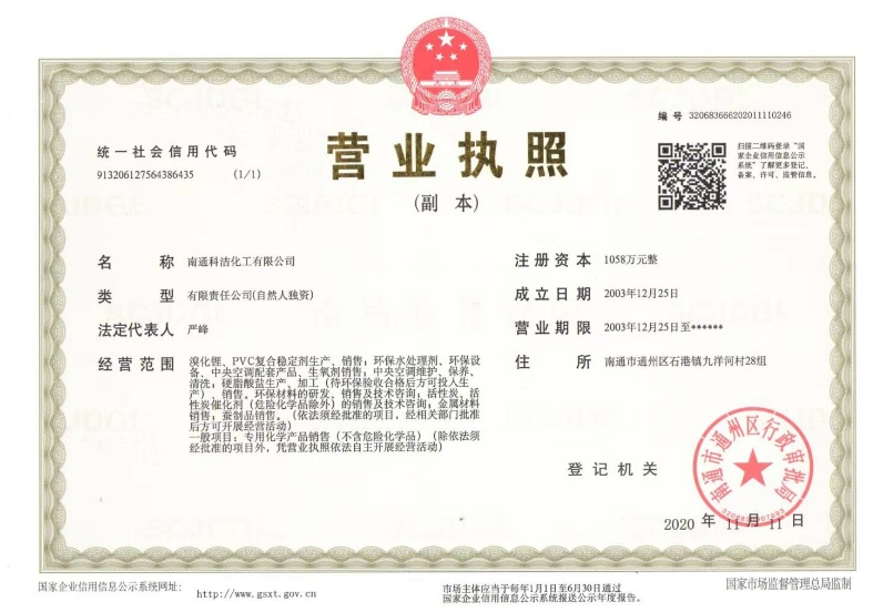 Business License Of EnterpriseLegal Person