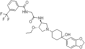 INCB3344