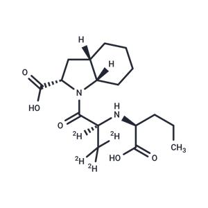 Perindoprilat-d4