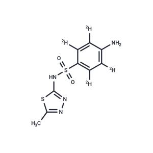 Sulfamethizole-d4