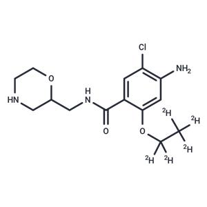 Des-4-Fluorobenzyl Mosapride-d5