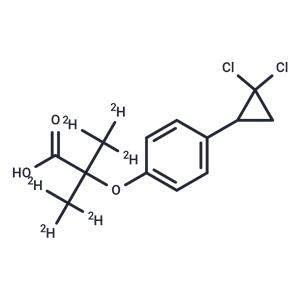 Ciprofibrate D6