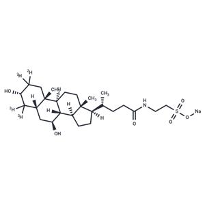 Tauroursodeoxycholic Acid-d4 Sodium Salt