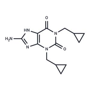 Cipamfylline