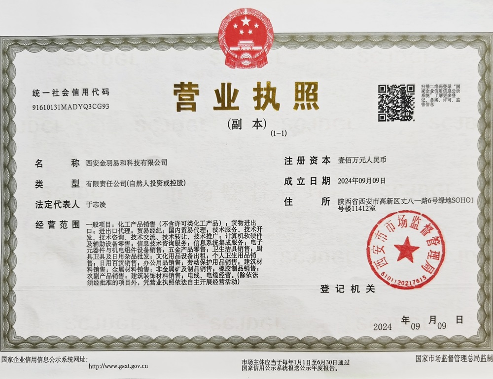 Business License Of EnterpriseLegal Person