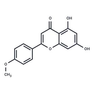 Acacetin