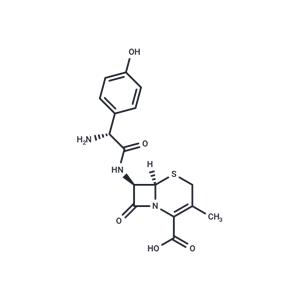 Cefadroxil