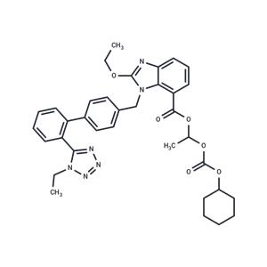 1H-1-ethyl Candesartan Cilexetil