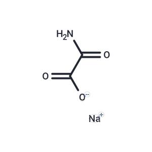 Sodium Oxamate