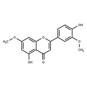 Velutin