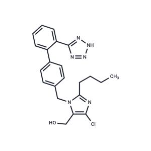 Losartan