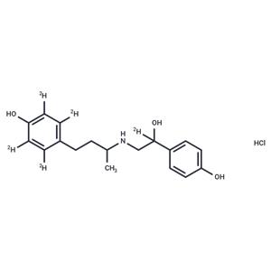 Ractopamine-d5 Hydrochloride