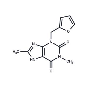 Furafylline