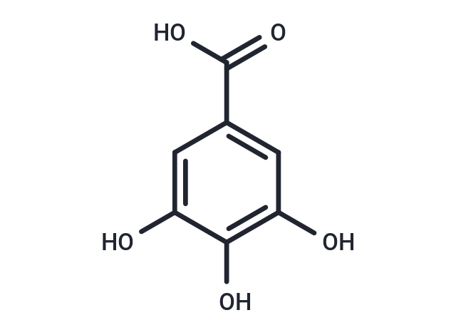 Gallic acid