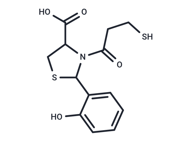 Rentiapril racemate