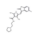 Toceranib