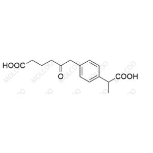 Loxoprofen Impurity D