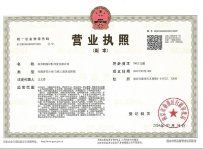 Business License Of EnterpriseLegal Person