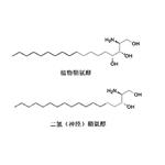 Phytosphingosine/sphinganine