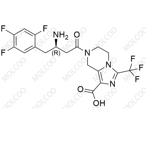 Reagliptin Impurity