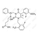 Elagolix Impurity